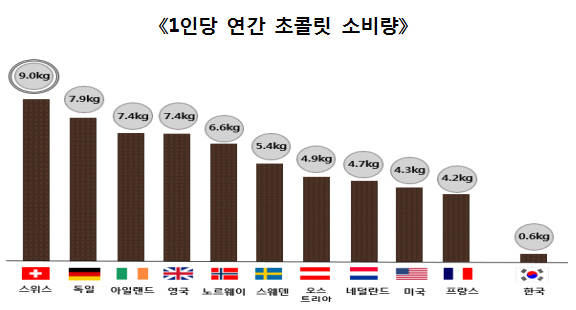 average consumption1.jpg